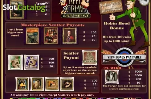 Οθόνη2. Reel Crime: Art Heist Κουλοχέρης 