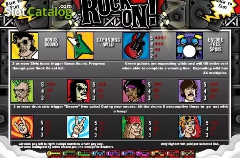 Οθόνη2. Rock On! Κουλοχέρης 