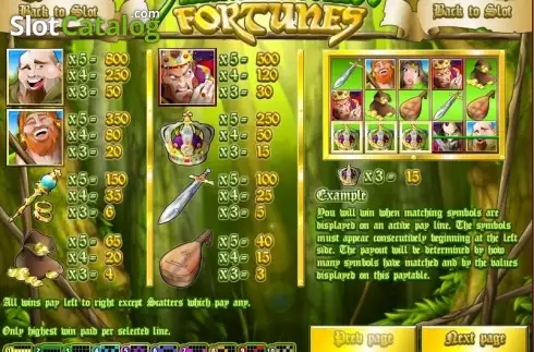 Οθόνη3. Sherwood Forest Fortunes Κουλοχέρης