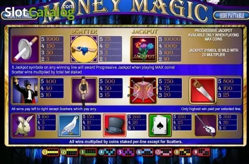 Οθόνη2. Money Magic Κουλοχέρης 