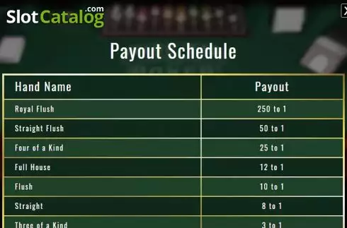 Οθόνη5. Ride'Em Poker (Rival) Κουλοχέρης 