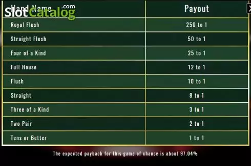 Οθόνη6. Ride'Em Poker (Rival) Κουλοχέρης 