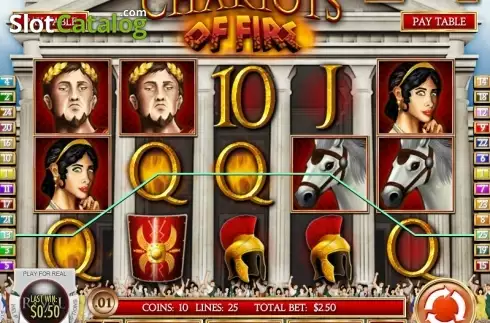Οθόνη 3. Chariots of Fire Κουλοχέρης
