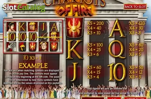 Πίνακας πληρωμών 1. Chariots of Fire Κουλοχέρης