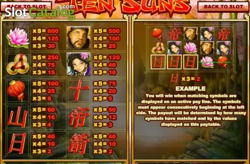 Πίνακας πληρωμών 1. Ten Suns Κουλοχέρης