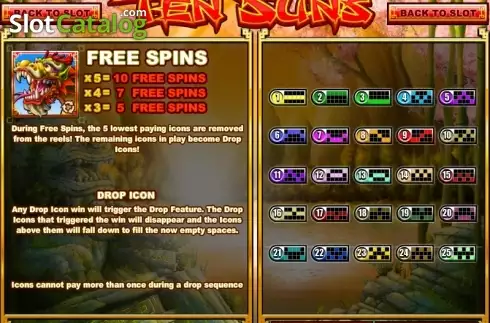 Πίνακας πληρωμών 3. Ten Suns Κουλοχέρης