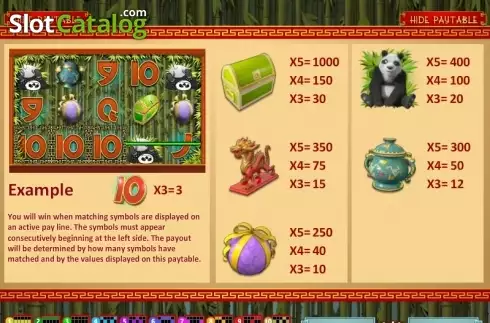 Περιγραφή χαρακτηριστικών. Panda Party Κουλοχέρης