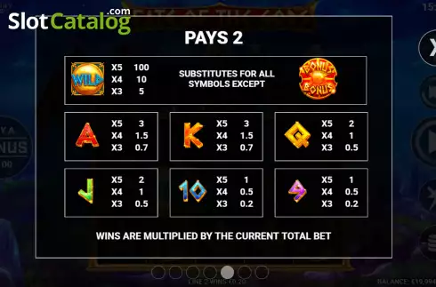 Οθόνη9. Fate of the Gods Κουλοχέρης