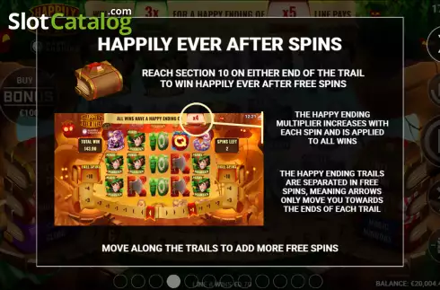 Οθόνη8. Happily Ever After Κουλοχέρης