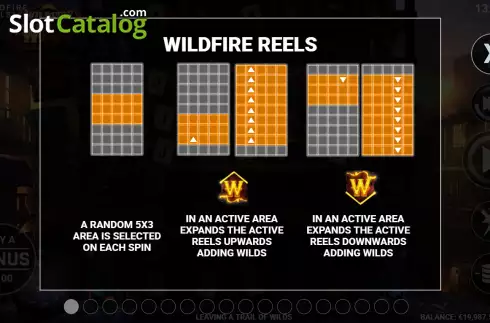 Οθόνη5. Wildfire West Κουλοχέρης
