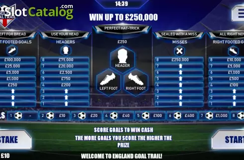 Οθόνη3. Goal Trail Κουλοχέρης