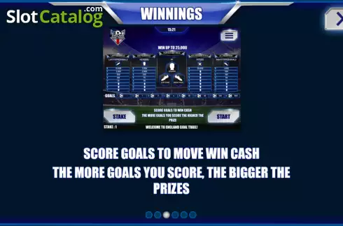 Οθόνη6. Goal Trail Κουλοχέρης