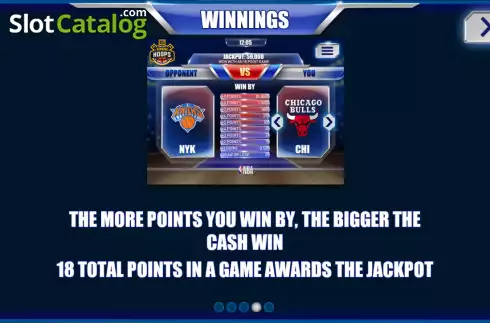 Οθόνη6. Winning Hoops Κουλοχέρης