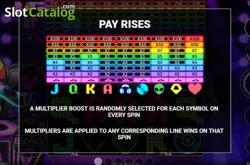 Οθόνη9. Rave Up Κουλοχέρης 