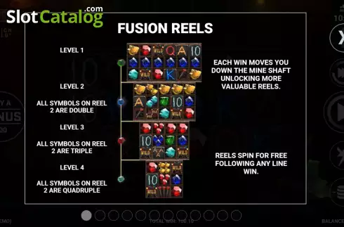 Οθόνη6. Pay Dirt With Fusion Reels Κουλοχέρης