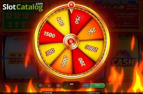 Οθόνη3. Hot Off The 7s Κουλοχέρης