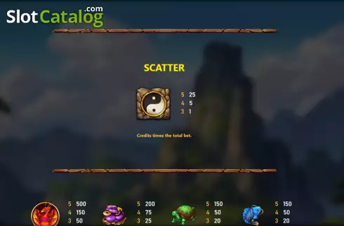 Οθόνη6. Dragon King 2 Κουλοχέρης