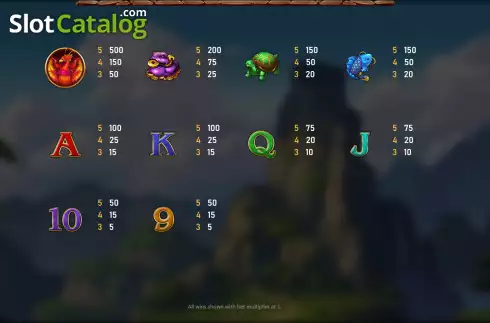 Οθόνη7. Dragon King 2 Κουλοχέρης
