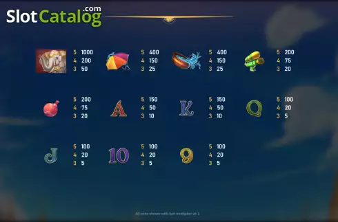Οθόνη6. Songkran (Royal Slot Gaming) Κουλοχέρης
