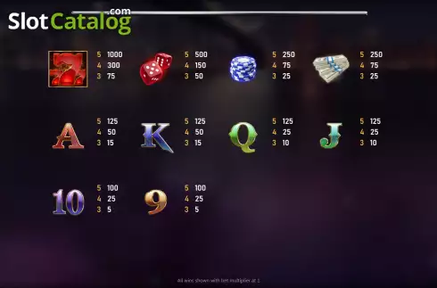 Οθόνη7. Royal 777 Κουλοχέρης 