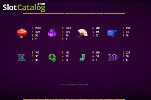 Οθόνη7. Gold Chicken Κουλοχέρης
