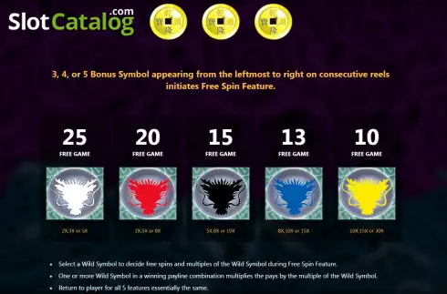 Οθόνη7. 5 Dragons (Royal Slot Gaming) Κουλοχέρης