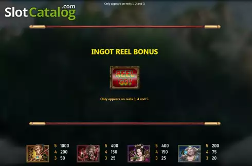 Οθόνη7. 72 Changes Κουλοχέρης