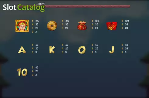 Οθόνη6. God of Wealth (Royal Slot Gaming) Κουλοχέρης