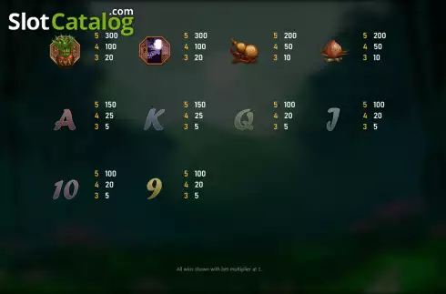 Οθόνη7. Wild Panda (Royal Slot Gaming) Κουλοχέρης