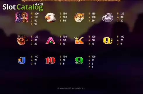 Οθόνη6. Buffalo (Royal Slot Gaming) Κουλοχέρης
