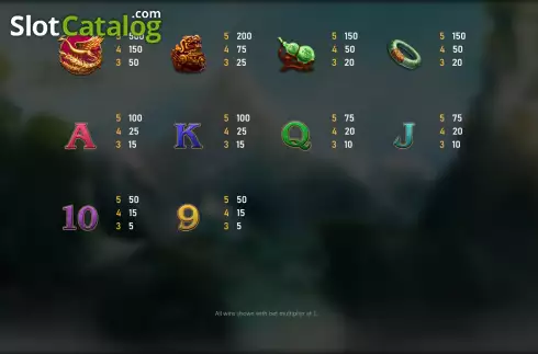 Οθόνη7. Dragon King (Royal Slot Gaming) Κουλοχέρης 