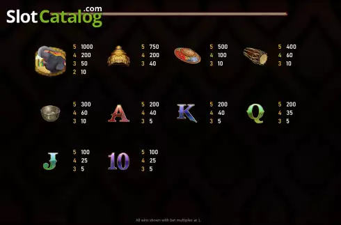 Οθόνη6. Fortune Thai Κουλοχέρης