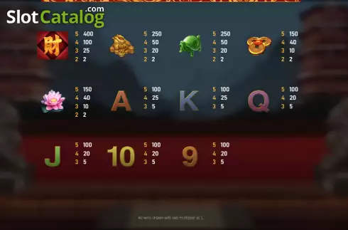 Οθόνη9. Lucky Dragon (Royal Slot Gaming) Κουλοχέρης