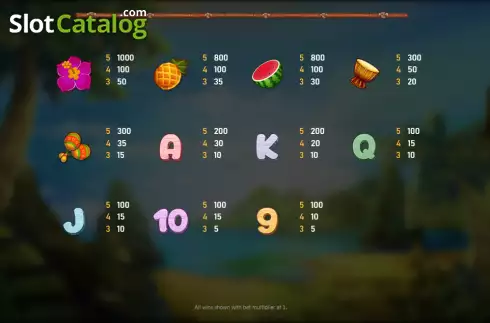 Οθόνη8. TiKi Party Κουλοχέρης