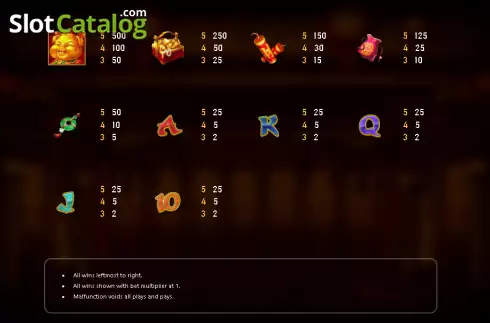 Οθόνη8. Piggy Punch Κουλοχέρης