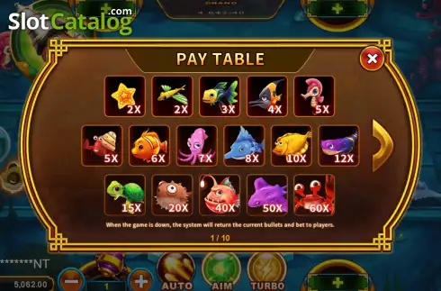 Οθόνη7. Fuwa Fishing (Royal Slot Gaming) Κουλοχέρης