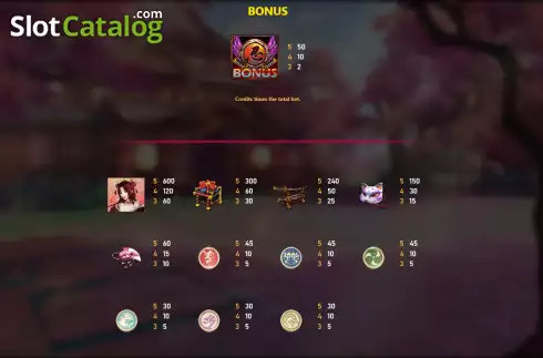 Οθόνη8. Kunoichi Κουλοχέρης