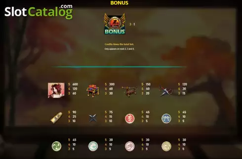 Οθόνη8. Ninja (Royal Slot Gaming) Κουλοχέρης