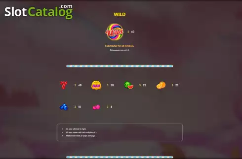 Οθόνη7. Jelly27 Κουλοχέρης