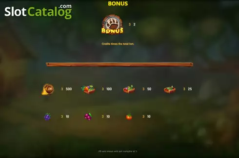 Οθόνη7. Angry Bear Κουλοχέρης