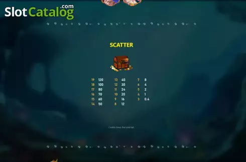 Οθόνη7. Poseidon (Royal Slot Gaming) Κουλοχέρης
