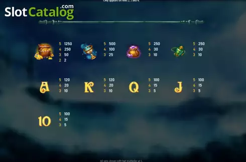 Οθόνη7. Medusa (Royal Slot Gaming) Κουλοχέρης 