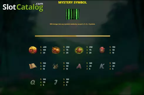 Οθόνη7. Mystery Panda Κουλοχέρης