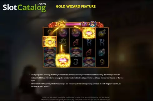 Οθόνη8. WizardStoreGold Κουλοχέρης