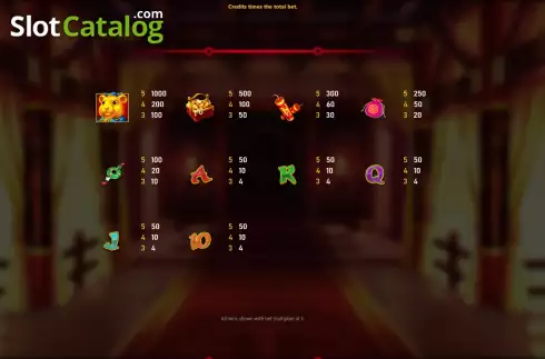 Οθόνη6. Rats Money Κουλοχέρης
