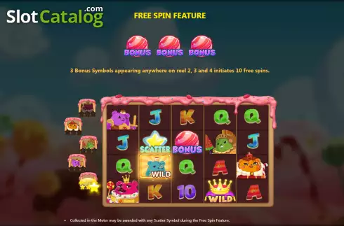 Οθόνη9. Bear Kingdom Κουλοχέρης
