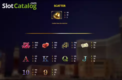 Οθόνη8. Royal 7777 Κουλοχέρης
