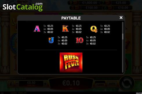 Οθόνη8. Zeus Rush Fever Κουλοχέρης