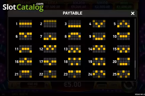 Οθόνη9. Vegas No Limit Wins Κουλοχέρης