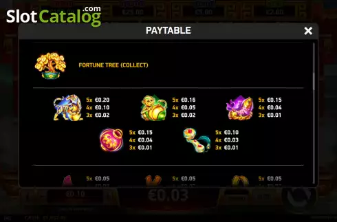 Οθόνη8. Prosperity Blessing (Ruby Play) Κουλοχέρης